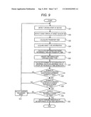 TRANSPORT DEVICE, OVERLAP FEED SIGN DETECTION DEVICE, AND COMPUTER READABLE MEDIUM diagram and image