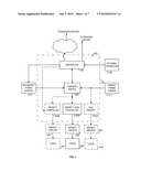 POWER MANAGEMENT SYSTEM AND METHOD OF OPERATING THE SAME diagram and image