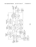 POWER MANAGEMENT SYSTEM AND METHOD OF OPERATING THE SAME diagram and image