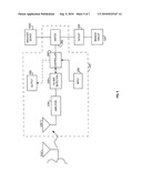 POWER MANAGEMENT SYSTEM AND METHOD OF OPERATING THE SAME diagram and image