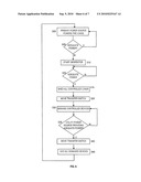 POWER MANAGEMENT SYSTEM AND METHOD OF OPERATING THE SAME diagram and image