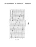 Wireless Power Transfer Using Magnets diagram and image