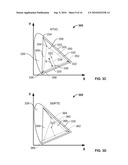 Color Display diagram and image