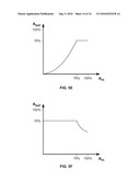 Color Display diagram and image