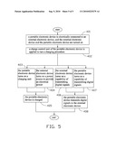 PORTABLE ELECTRONIC DEVICE AND CHARGING SYSTEM USING THE SAME diagram and image