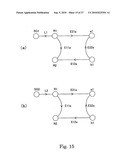 DEVICE, METHOD, PROGRAM, AND RECORDING MEDIUM FOR ERROR FACTOR DETERMINATION, AND OUTPUT CORRECTION DEVICE AND REFLECTION COEFFICIENT MEASUREMENT DEVICE PROVIDED WITH THE DEVICE diagram and image