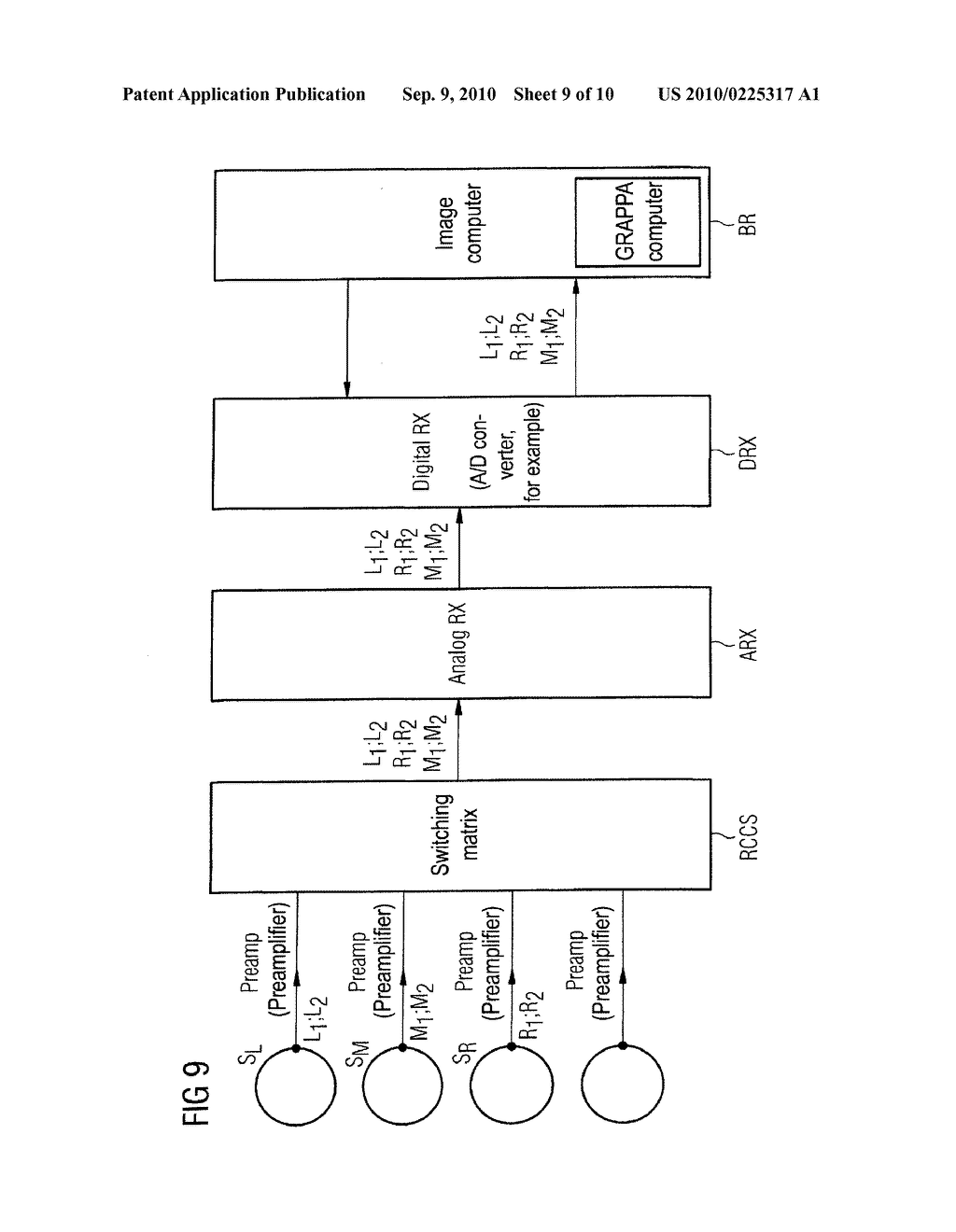 MULTI-CHANNEL METHOD AND DEVICE TO EVALUATE MAGNETIC RESONANCE SIGNALS, WITH REDUCED NUMBER OF CHANNELS - diagram, schematic, and image 10