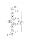 RF STRIPLINE ANTENNA WITH IMPEDANCE ADAPTATION FOR MR IMAGING diagram and image