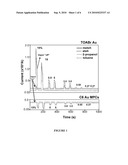 CHEMICAL SENSORS FOR DETECTING VOLATILE ORGANIC COMPOUNDS AND METHODS OF USE diagram and image