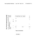 CHEMICAL SENSORS FOR DETECTING VOLATILE ORGANIC COMPOUNDS AND METHODS OF USE diagram and image