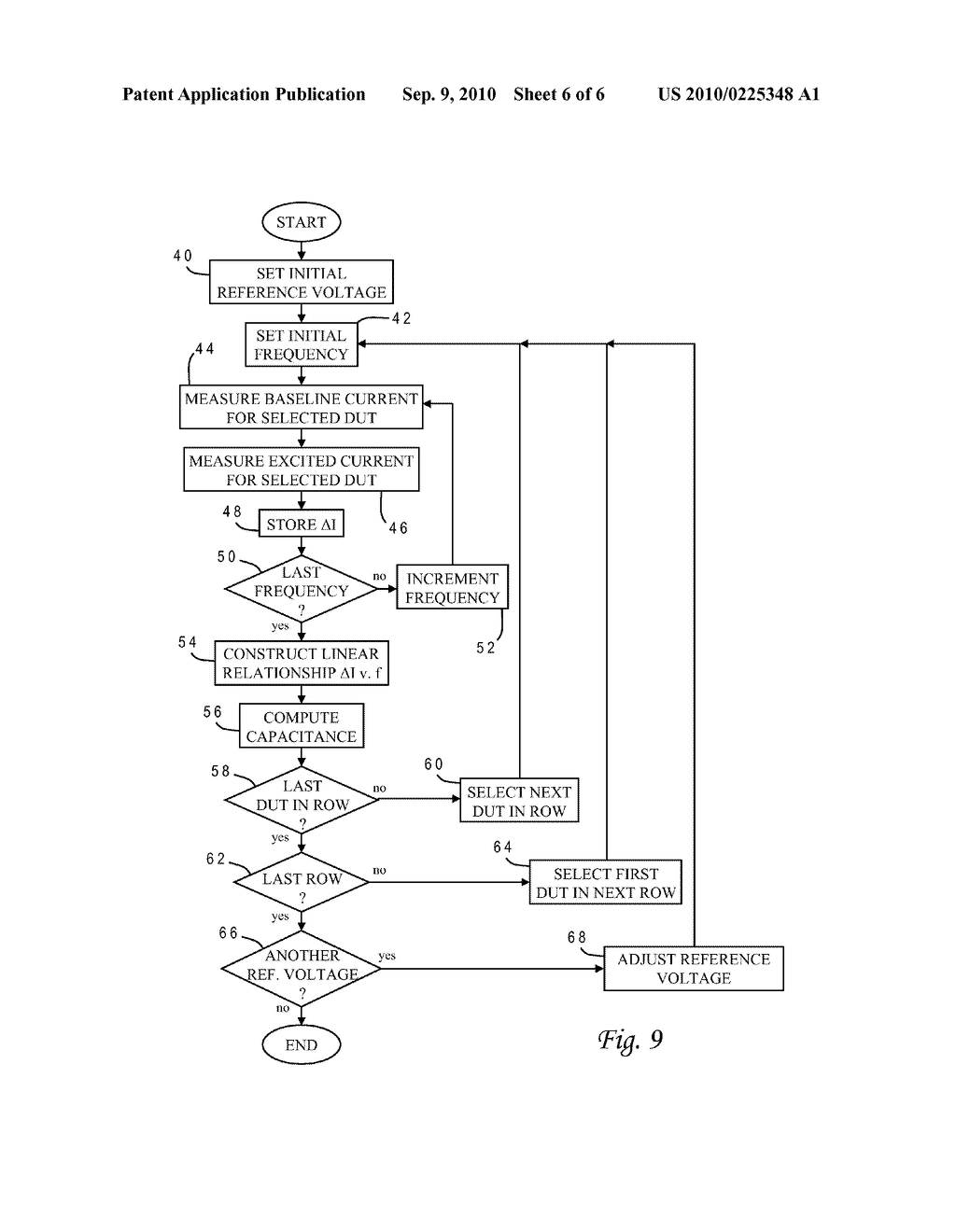 METHOD AND APPARATUS FOR STATISTICAL CMOS DEVICE CHARACTERIZATION - diagram, schematic, and image 07