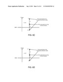 Techniques for Providing Calibrated On-Chip Termination Impedance diagram and image