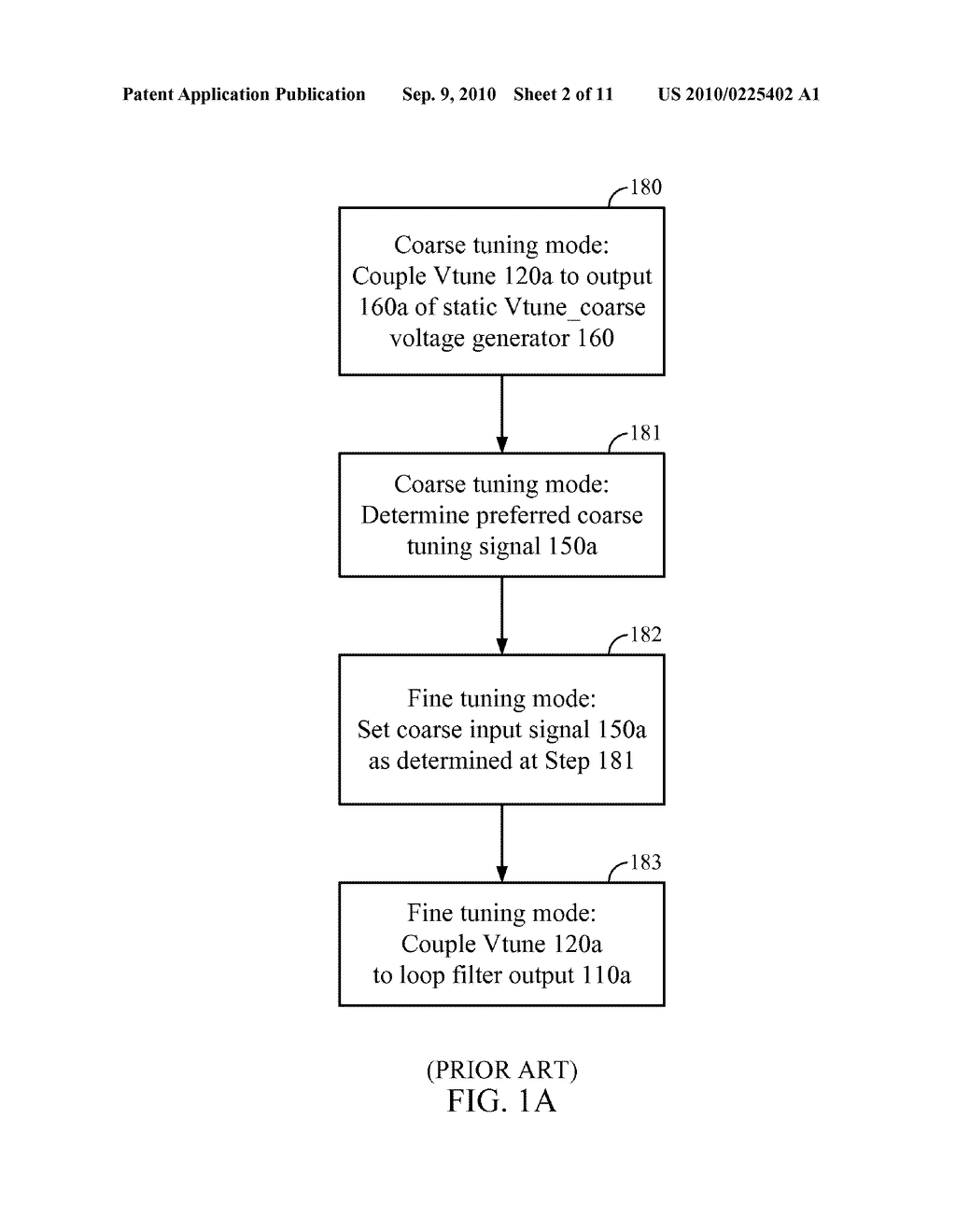 VCO TUNING WITH TEMPERATURE COMPENSATION - diagram, schematic, and image 03