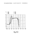 ELECTRONIC PULSE GENERATOR AND OSCILLATOR diagram and image