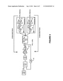 Interference resistant local oscillator diagram and image