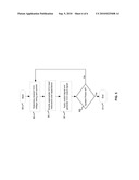 METHOD AND SYSTEM FOR VOLTAGE CONTROLLED OSCILLATOR IMPEDANCE CONTROL TO OPTIMIZE PERFORMANCE, EFFICIENCY, AND POWER CONSUMPTION diagram and image