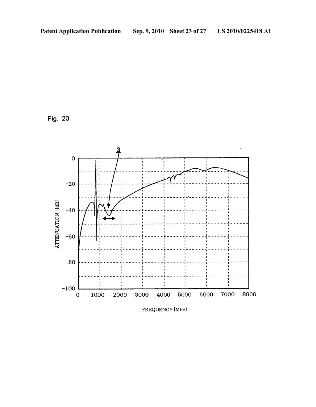 Low band side filter of duplexer, high band side filter of duplexer, and duplexer - diagram, schematic, and image 24