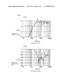 LC COMPOSITE ELECTRONIC COMPONENT diagram and image