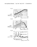 LC COMPOSITE ELECTRONIC COMPONENT diagram and image