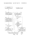 METHOD FOR USING AN ELECTRONIC LOCK BOX WITH A BIOMETRIC IDENTIFICATION DEVICE diagram and image