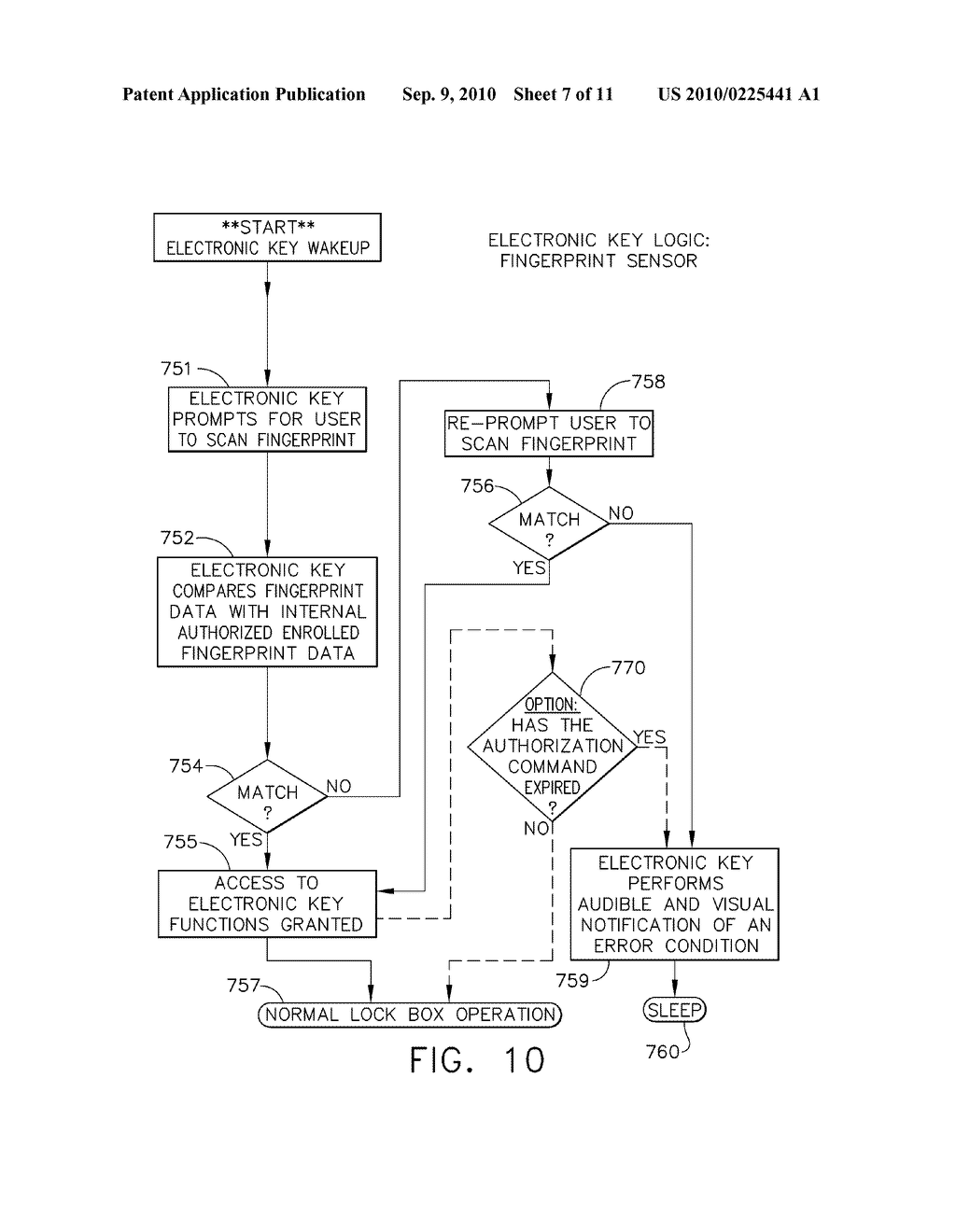 METHOD FOR USING AN ELECTRONIC LOCK BOX WITH A BIOMETRIC IDENTIFICATION DEVICE - diagram, schematic, and image 08