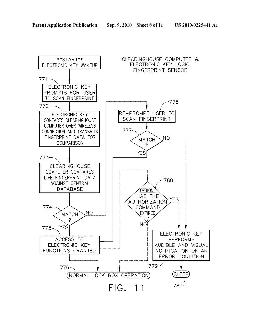 METHOD FOR USING AN ELECTRONIC LOCK BOX WITH A BIOMETRIC IDENTIFICATION DEVICE - diagram, schematic, and image 09