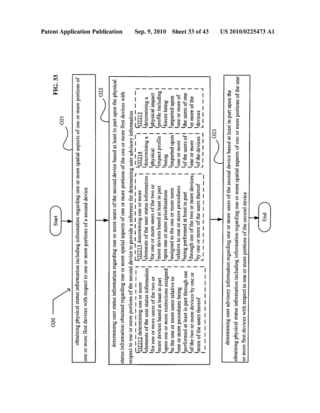 Postural information system and method - diagram, schematic, and image 34