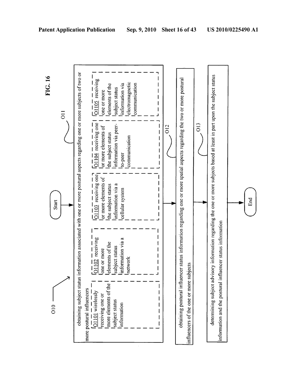 POSTURAL INFORMATION SYSTEM AND METHOD INCLUDING CENTRAL DETERMINING OF SUBJECT ADVISORY INFORMATION BASED ON SUBJECT STATUS INFORMATION AND POSTURAL INFLUENCER STATUS INFORMATION - diagram, schematic, and image 17