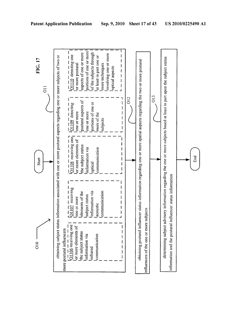 POSTURAL INFORMATION SYSTEM AND METHOD INCLUDING CENTRAL DETERMINING OF SUBJECT ADVISORY INFORMATION BASED ON SUBJECT STATUS INFORMATION AND POSTURAL INFLUENCER STATUS INFORMATION - diagram, schematic, and image 18