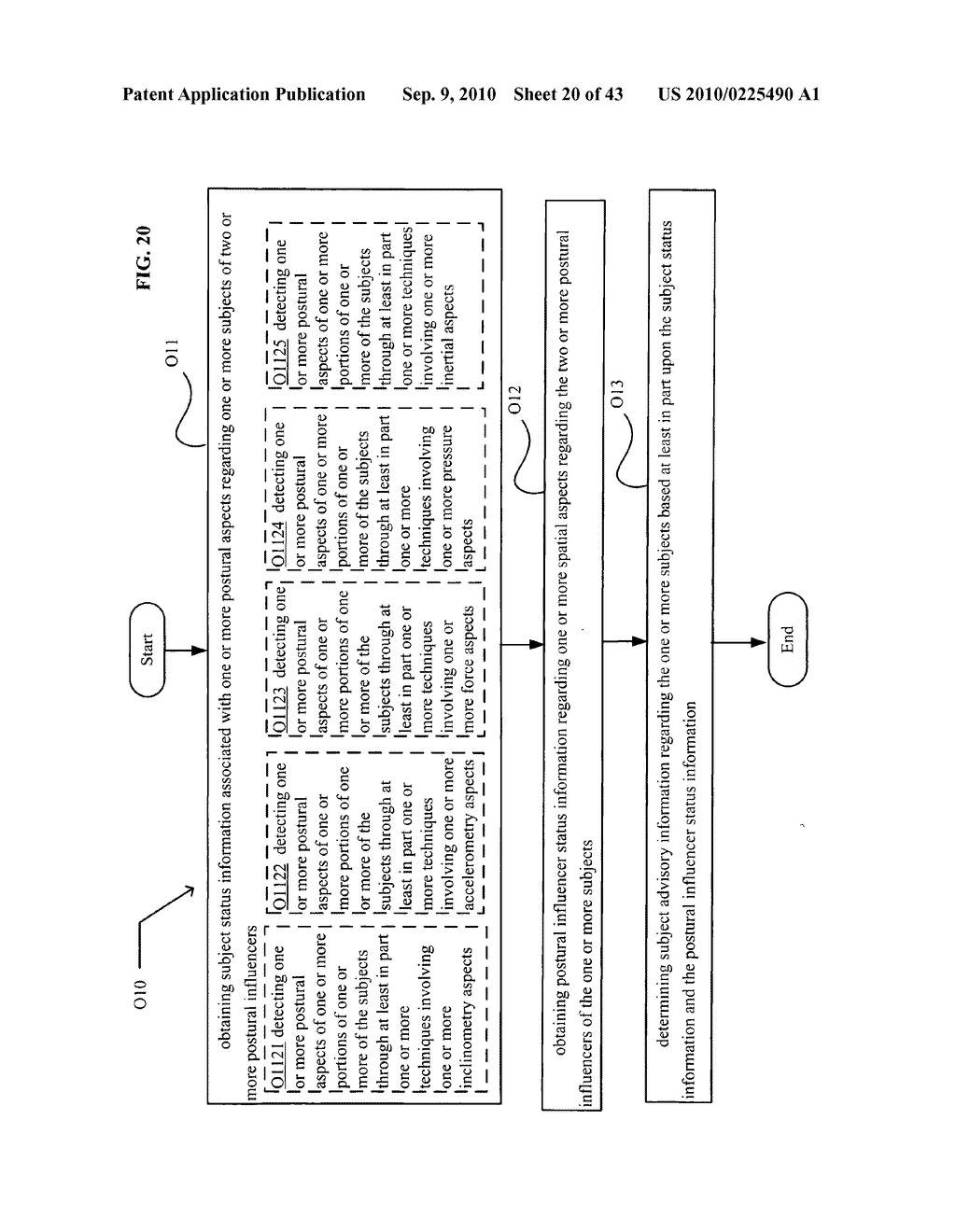 POSTURAL INFORMATION SYSTEM AND METHOD INCLUDING CENTRAL DETERMINING OF SUBJECT ADVISORY INFORMATION BASED ON SUBJECT STATUS INFORMATION AND POSTURAL INFLUENCER STATUS INFORMATION - diagram, schematic, and image 21