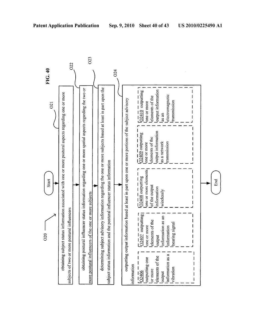 POSTURAL INFORMATION SYSTEM AND METHOD INCLUDING CENTRAL DETERMINING OF SUBJECT ADVISORY INFORMATION BASED ON SUBJECT STATUS INFORMATION AND POSTURAL INFLUENCER STATUS INFORMATION - diagram, schematic, and image 41