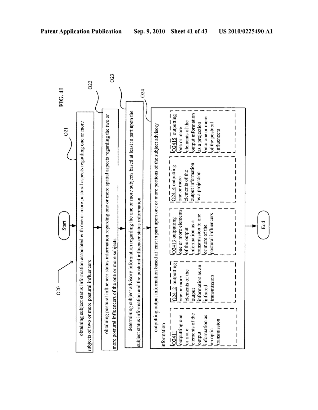 POSTURAL INFORMATION SYSTEM AND METHOD INCLUDING CENTRAL DETERMINING OF SUBJECT ADVISORY INFORMATION BASED ON SUBJECT STATUS INFORMATION AND POSTURAL INFLUENCER STATUS INFORMATION - diagram, schematic, and image 42