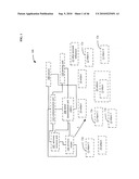 Postural information system and method diagram and image