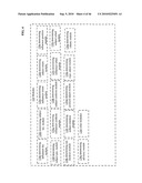 Postural information system and method diagram and image