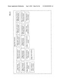 Postural information system and method diagram and image