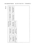 Postural information system and method diagram and image