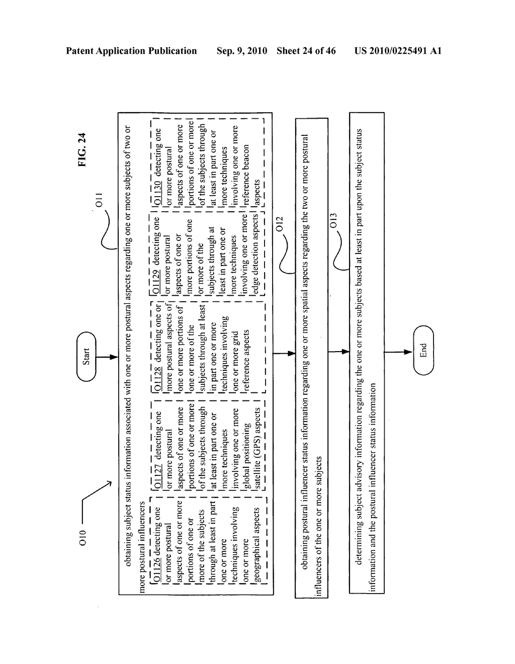 Postural information system and method - diagram, schematic, and image 25