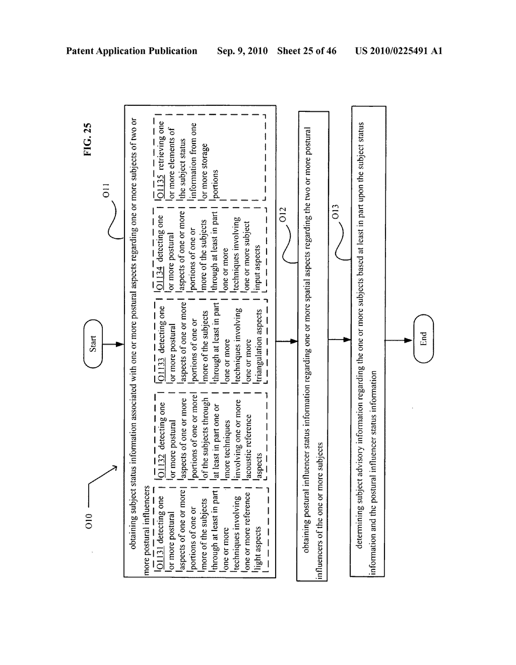 Postural information system and method - diagram, schematic, and image 26