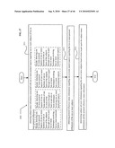 Postural information system and method diagram and image