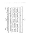 Postural information system and method diagram and image