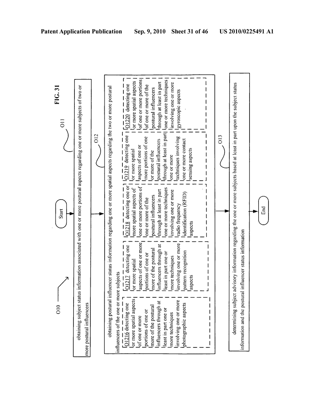 Postural information system and method - diagram, schematic, and image 32