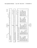 Postural information system and method diagram and image