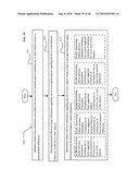 Postural information system and method diagram and image