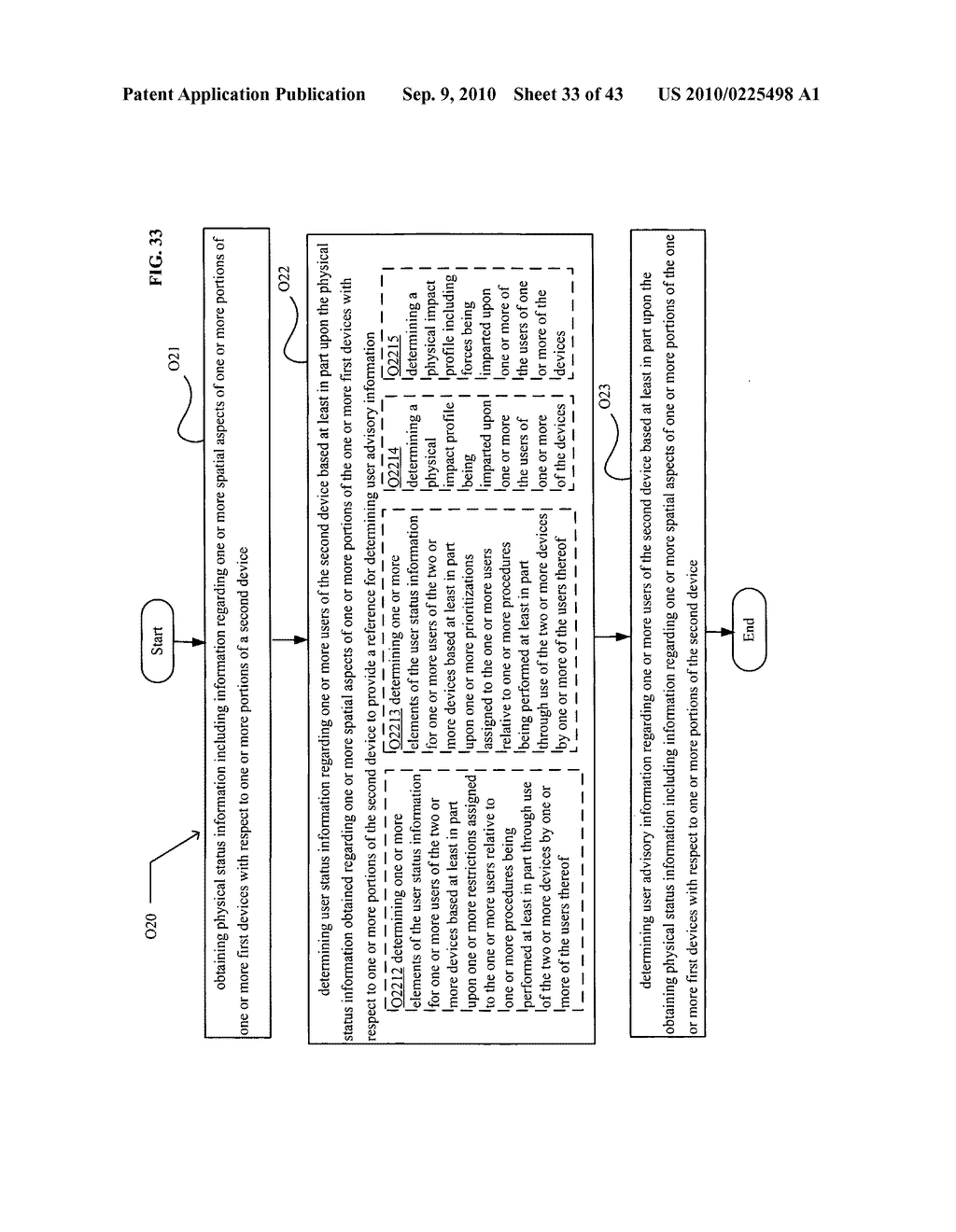 Postural information system and method - diagram, schematic, and image 34