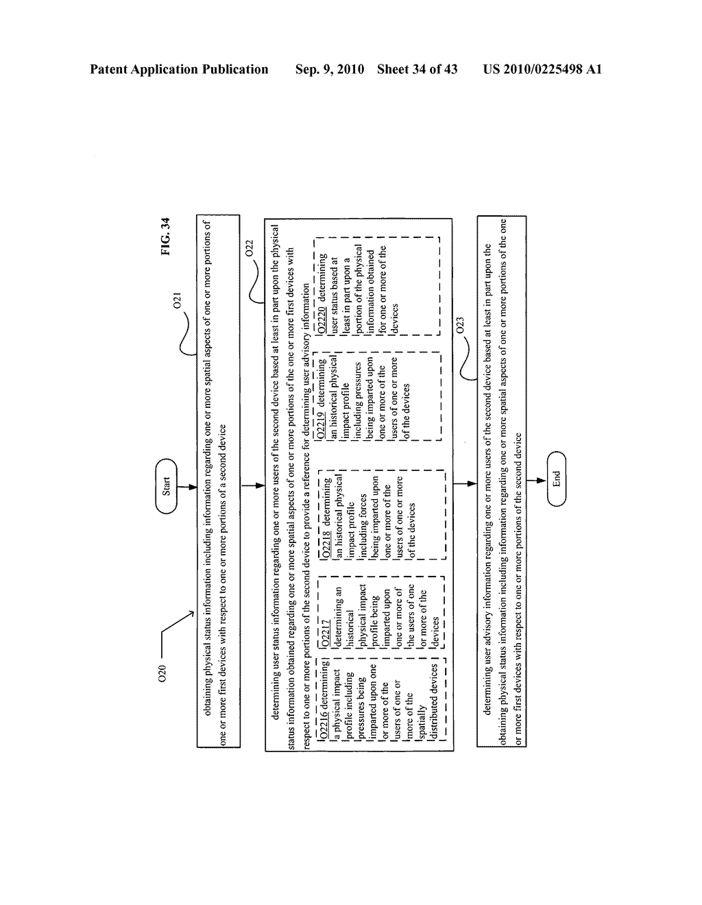 Postural information system and method - diagram, schematic, and image 35