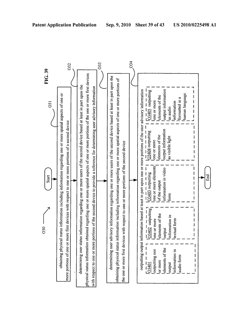 Postural information system and method - diagram, schematic, and image 40