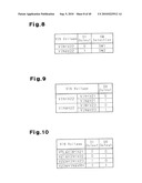 A/D CONVERSION CIRCUIT FOR USE WITH LOW-POTENTIAL AND HIGH-POTENTIAL POWER SUPPLIES diagram and image