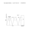 TRACKING WAVEFORM SELECTION FOR MULTI-FUNCTION RADAR diagram and image