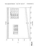 BUTLER MATRIX FOR 3D INTEGRATED RF FRONT-ENDS diagram and image