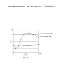 DUAL POLARIZATION ANTENNA STRUCTURE, RADOME AND DESIGN METHOD THEREOF diagram and image